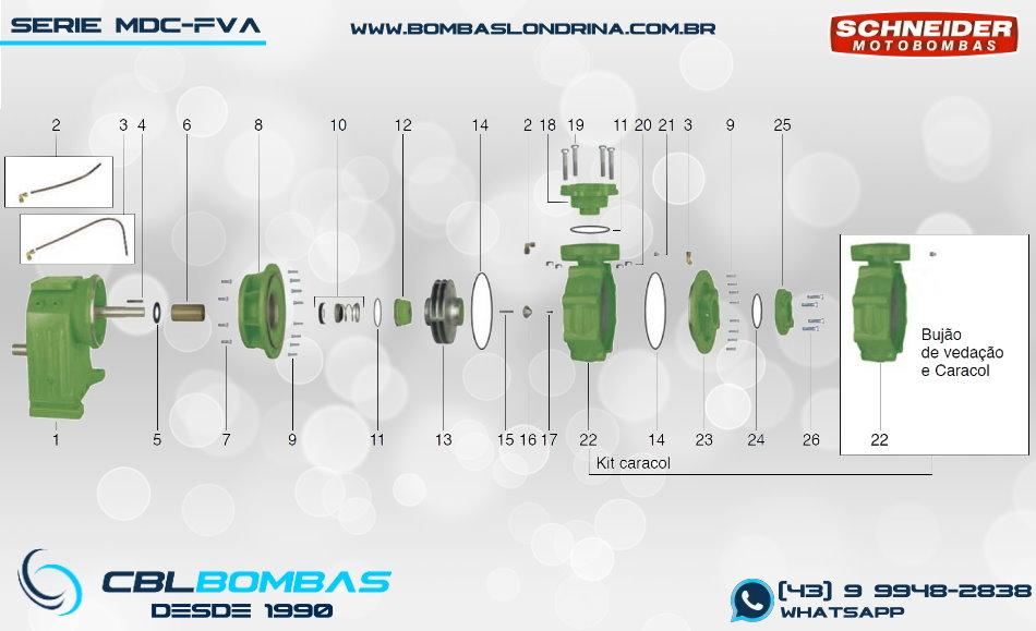 foto explosiva da bomba MDC-FVA MULTIPLIC